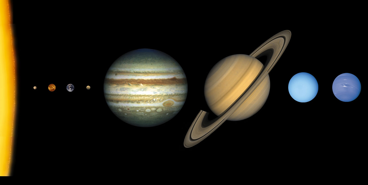 Image of solar system with all the planets